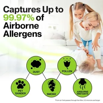 Durabasics Replacement Filters for Levoit Air Purifiers