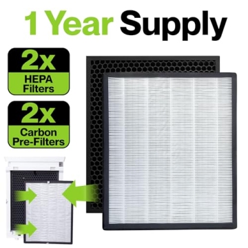 Durabasics Replacement Filters for Levoit Air Purifiers