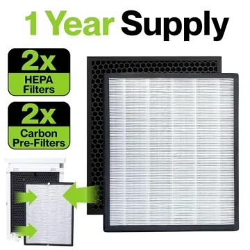 Durabasics Replacement Filters for Levoit Air Purifiers