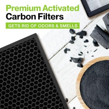 Durabasics Replacement Filters for Levoit Air Purifiers