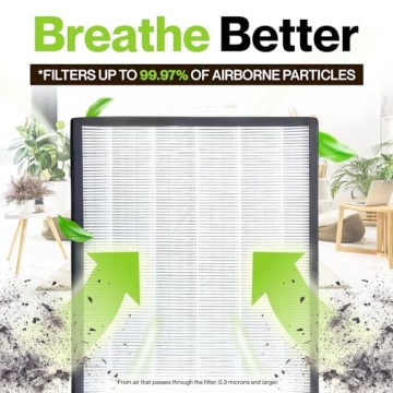 Durabasics Replacement Filters for Levoit Air Purifiers