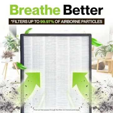 Durabasics Replacement Filters for Levoit Air Purifiers