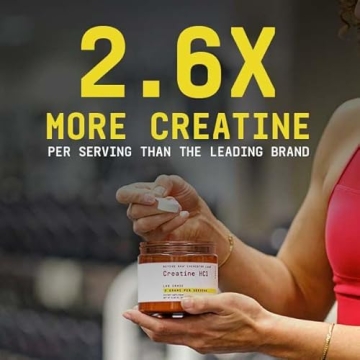 Beyond Raw Creatine HCl Powder | Boost Muscle Strength & Energy