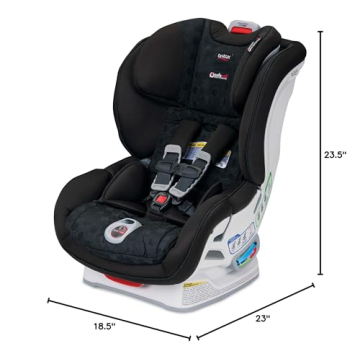 Britax Boulevard ClickTight Car Seat: Safety & Ease of Use