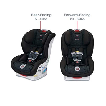 Britax Boulevard ClickTight Car Seat: Safety & Ease of Use