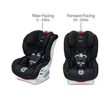 Britax Boulevard ClickTight Car Seat: Safety & Ease of Use