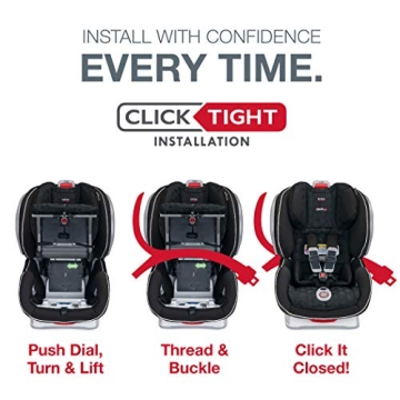 Britax Boulevard ClickTight Car Seat: Safety & Ease of Use