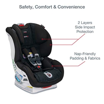 Britax Boulevard ClickTight Car Seat: Safety & Ease of Use