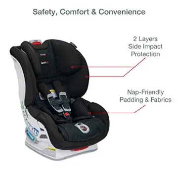Britax Boulevard ClickTight Car Seat: Safety & Ease of Use