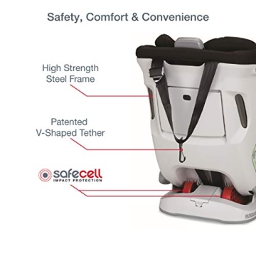 Britax Boulevard ClickTight Car Seat: Safety & Ease of Use
