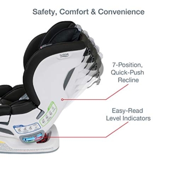 Britax Boulevard ClickTight Car Seat: Safety & Ease of Use