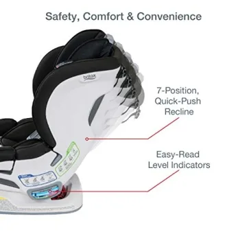 Britax Boulevard ClickTight Car Seat: Safety & Ease of Use