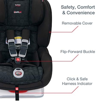 Britax Boulevard ClickTight Car Seat: Safety & Ease of Use