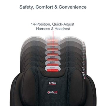 Britax Boulevard ClickTight Car Seat: Safety & Ease of Use