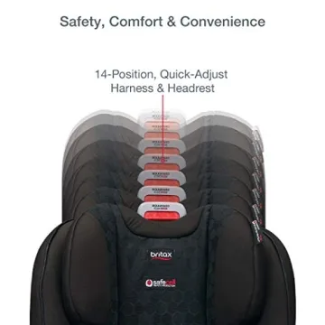 Britax Boulevard ClickTight Car Seat: Safety & Ease of Use