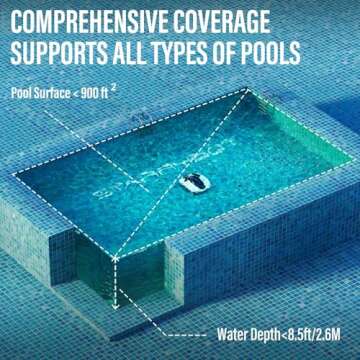 Starrybot Cordless Robotic Pool Cleaner for Above-Ground Pools