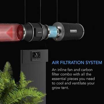 AC Infinity Air Filtration PRO Kit for Optimized Indoor Gardens