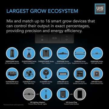 AC Infinity Air Filtration PRO Kit - Inline Fan & Controller