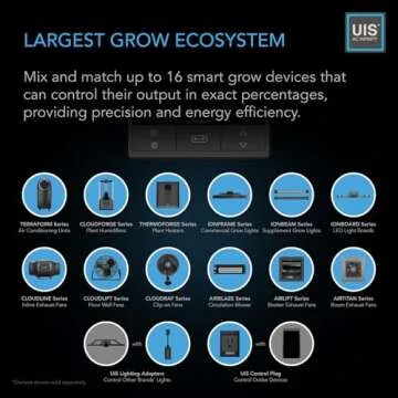 AC Infinity Air Filtration PRO Kit - Inline Fan & Controller