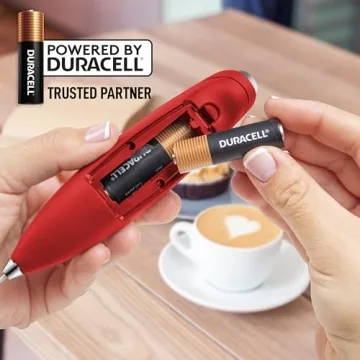 Zulay Milk Frother - Handheld Mixer for Coffee & More