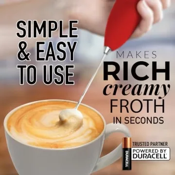 Zulay Milk Frother - Handheld Mixer for Coffee & More