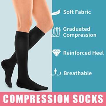BLUEENJOY Compression Socks for Women & Men (3 pairs) - Best Support for Nurses, Running, Hiking, Recovery & Flight Socks