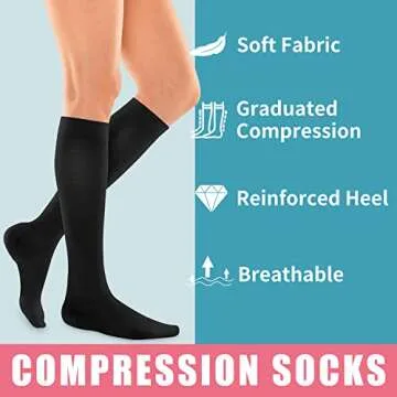 BLUEENJOY Compression Socks for Women & Men (3 pairs) - Best Support for Nurses, Running, Hiking, Recovery & Flight Socks