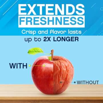 NonScents Refrigerator Deodorizer - Odor Eliminator for Fridge & Freezer - Outshines Baking Soda & C...