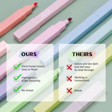 Vitoler Bible Highlighters - 10 Aesthetic No Bleed Pastels