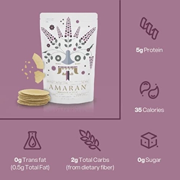 Amaranth Wafer Thins - Guilt-Free Healthy Snacks