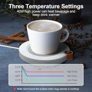 Smart Coffee Mug Warmer with Auto Shut Off & 3 Temperature Settings