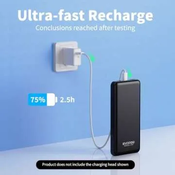 Evopow Slim 10000mAh Portable Charger Power Bank