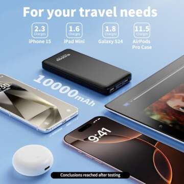 Evopow Slim 10000mAh Portable Charger Power Bank