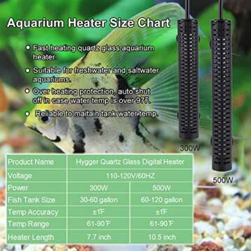hygger 300W Aquarium Heater with Digital Thermostat