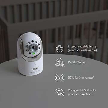 Infant Optics DXR-8 PRO Add-on Camera (Not Compatible with DXR-8), White