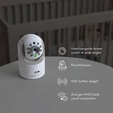 Infant Optics DXR-8 PRO Add-on Camera (Not Compatible with DXR-8), White