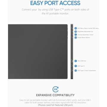 ARZOPA 15.6" FHD Portable Laptop Monitor