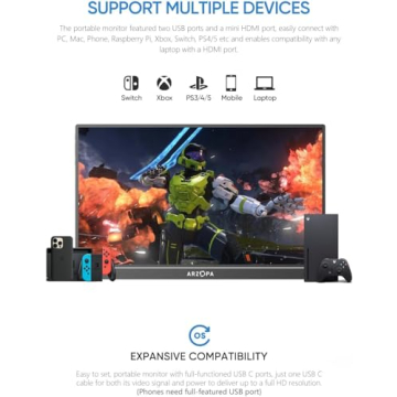 ARZOPA 15.6" FHD Portable Laptop Monitor