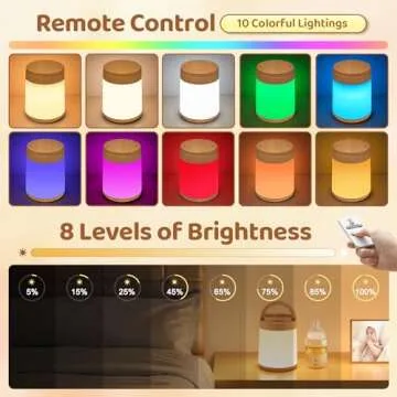 One Fire Egg Light for Nursery, 10 Colors Dimmable Baby Night Lights for Nursery,1800mAh Rechargeabl...