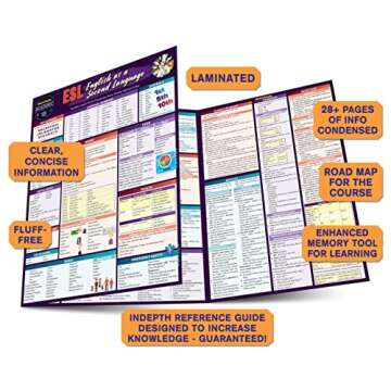 ESL - English as a Second Language: a QuickStudy Laminated Reference Guide (QuickStudy Academic)