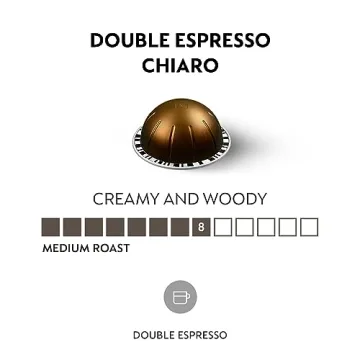 Nespresso Double Espresso Chiaro Coffee Pods 30 Count