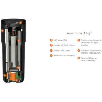 Ember Travel Mug 2 - 12oz Smart Heated Coffee Mug