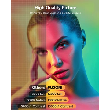 FUDONI 1080P Bluetooth Projector with 4K Support