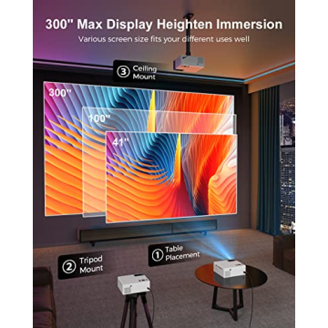 FUDONI 1080P Bluetooth Projector with 4K Support