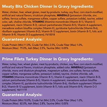 Purina Friskies Gravy Wet Cat Food Variety Pack 32 Cans