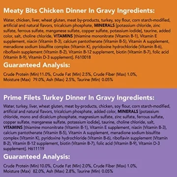 Purina Friskies Gravy Wet Cat Food Variety Pack 32 Cans