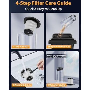 XenonLab Handheld Vacuum Cordless 10KPA for Cleaning