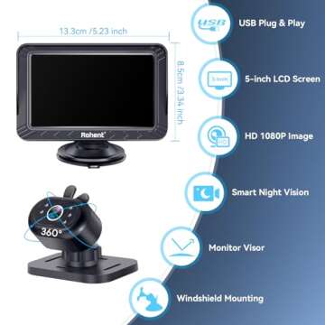 Rohent Baby Car Camera - 5-Inch HD 1080P, Night Vision, Easy Install, Rear & Forward-Facing Seat Cam...