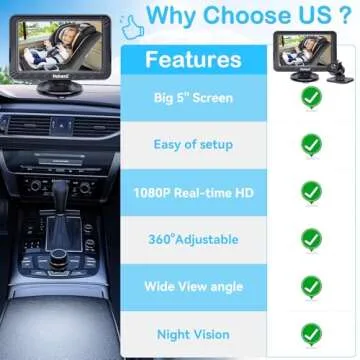 Rohent Baby Car Camera - HD 1080P with Night Vision