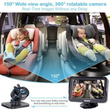 Rohent Baby Car Camera - HD 1080P with Night Vision